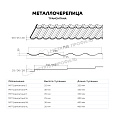 Металлочерепица МП Трамонтана-S NormanMP (ПЭ-01-5005-0.5)