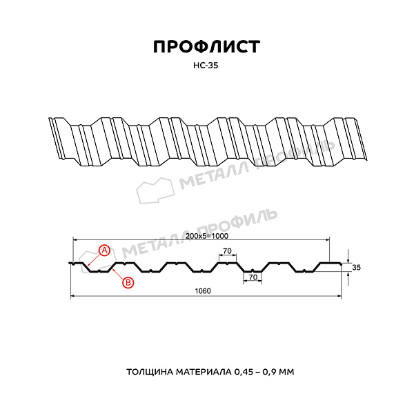 Профилированный лист НС-35х1000 (ПЛ-02-7004-0.7)