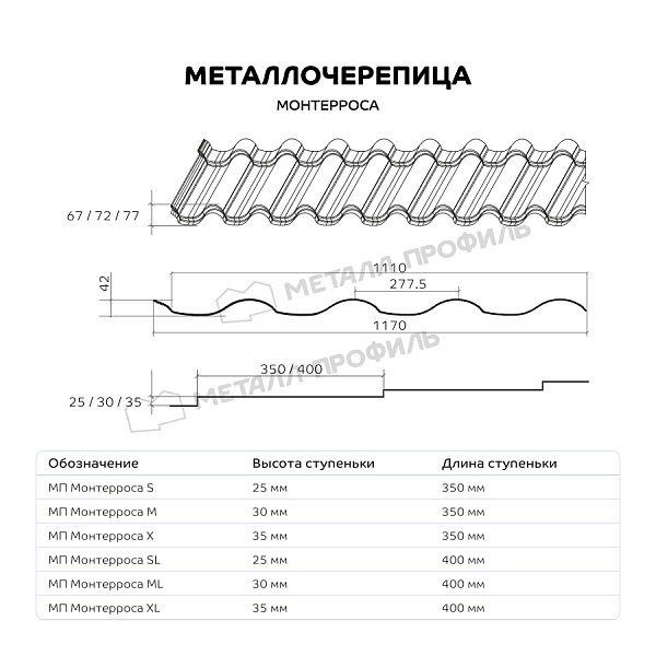 Такой товар, как Металлочерепица МП Монтерроса-ML (ПЭ-01-8012-0.5), можно купить у нас.